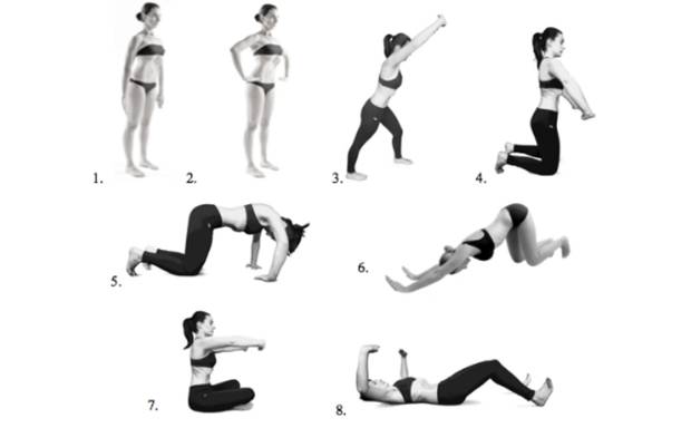 5 ejercicios perfectos para lucir crop tops hipopresivos tabla ejercicios