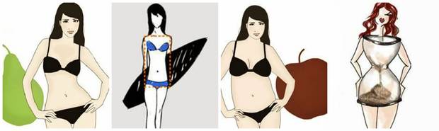 guia definitiva para elegir bikini que siente bien_ Cuerpos-Vanidad