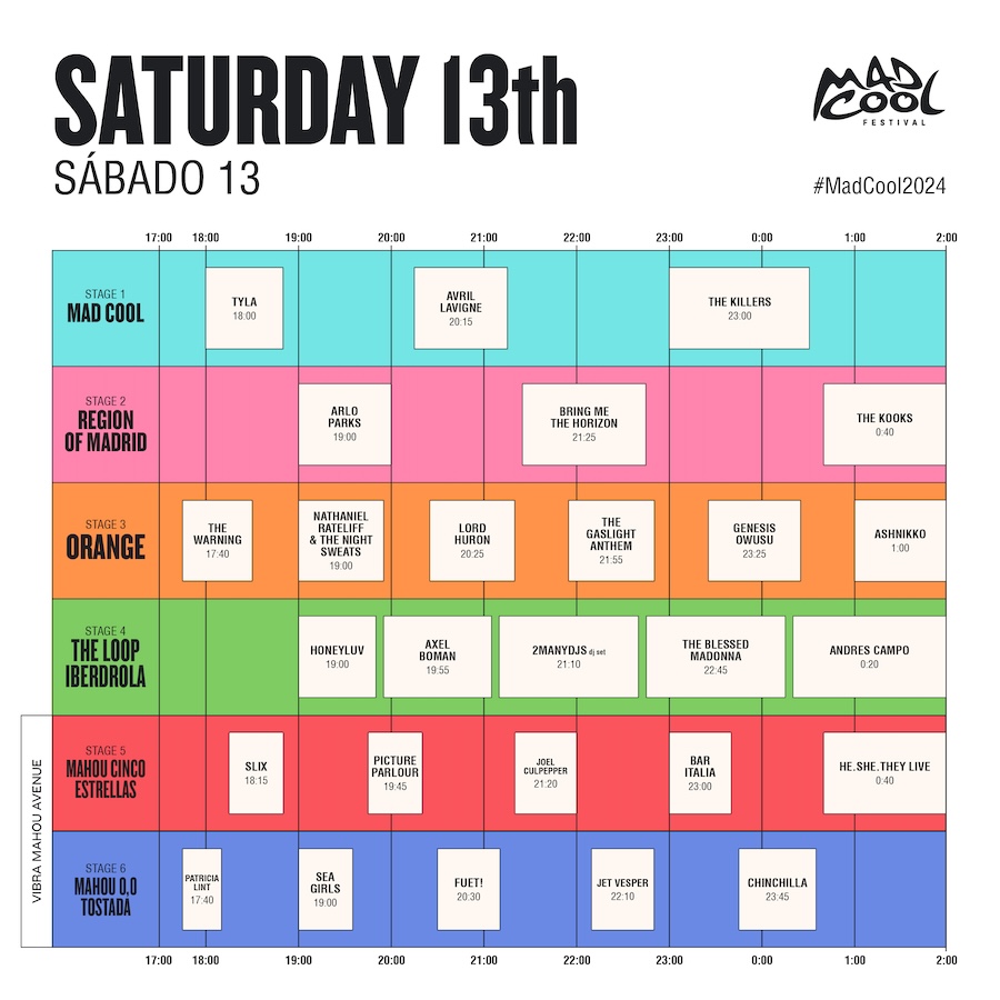 Horario Mad Coll 2024 sabado