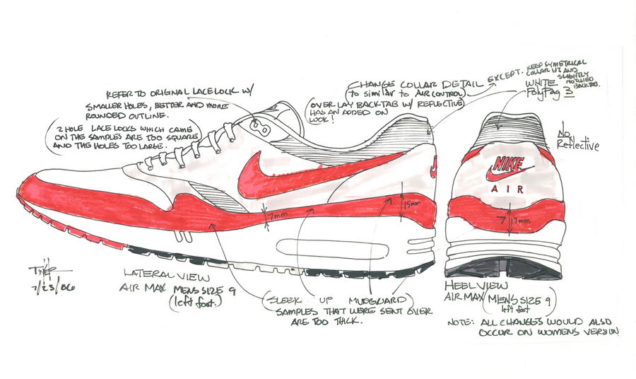 NIKE: SNEAKER CULTURE 