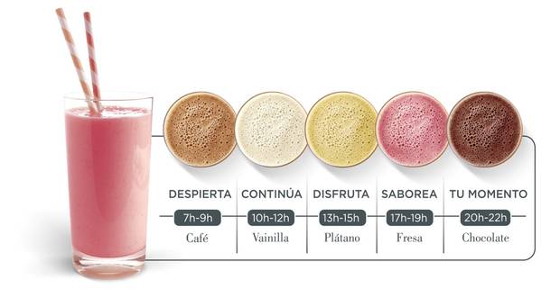 sprint-to-summer-puesta-punto-last-minute-bimanán